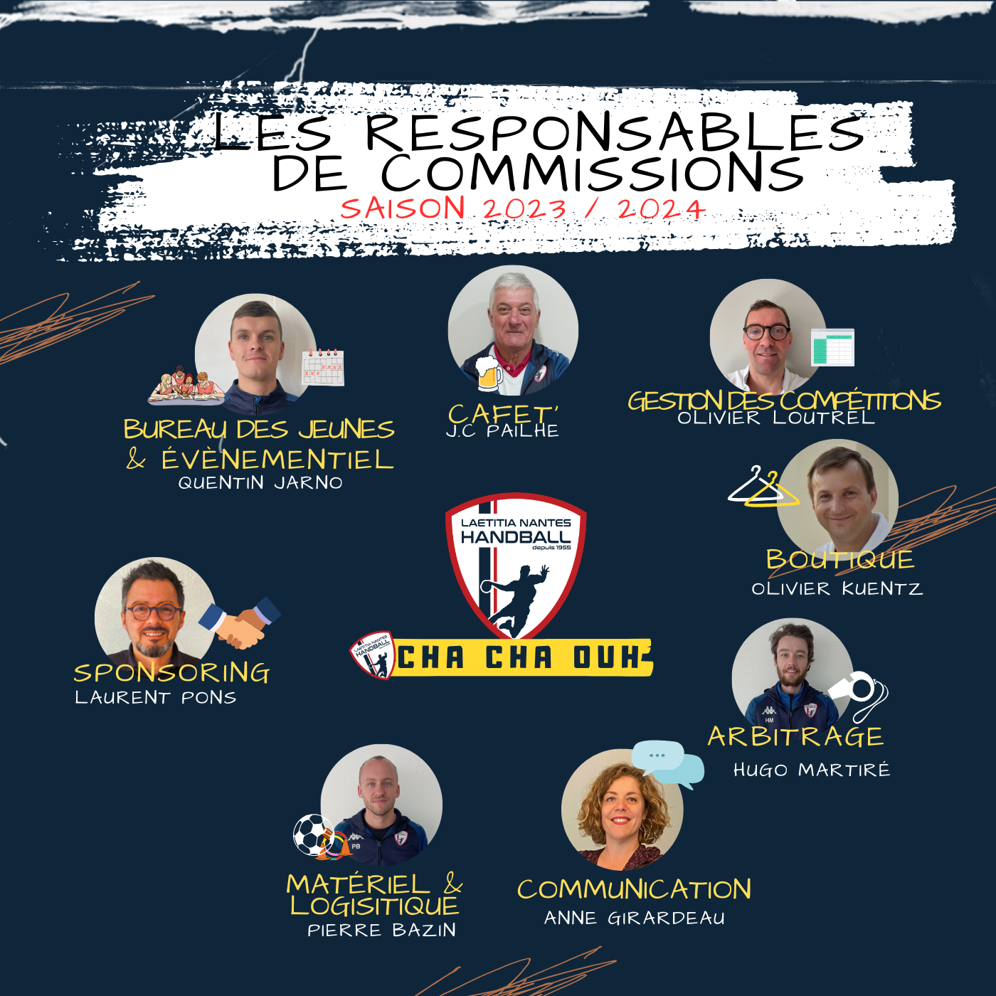 Organigramme des commissions Laetitia Nantes Handball